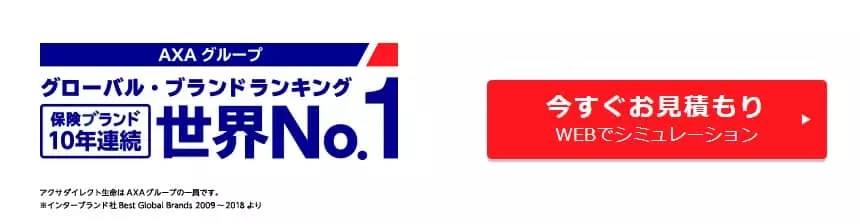 アクサダイレクト生命保険の低解約返戻金型保険とFWD富士生命の解約払戻金型保険を比較